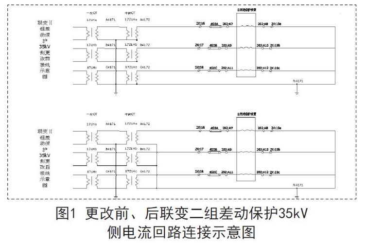 220kV电流互感器二次回路故障分析及防范措施
