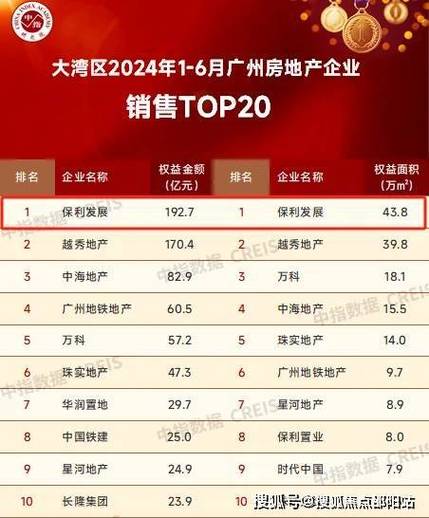 华侨城新玺多少钱一平方，备案价多少。