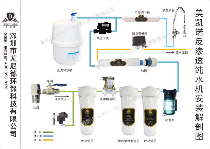 广东栗子科技取得净水回流系统及净水器专利，提高净水效果