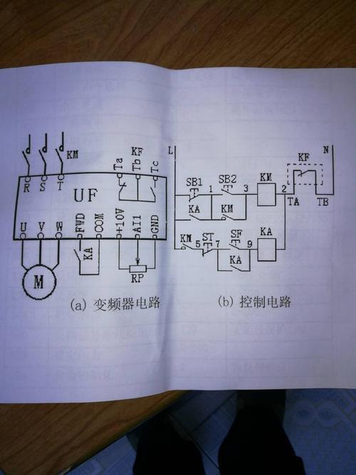 为什么变频器的输出端不可以接接触器。