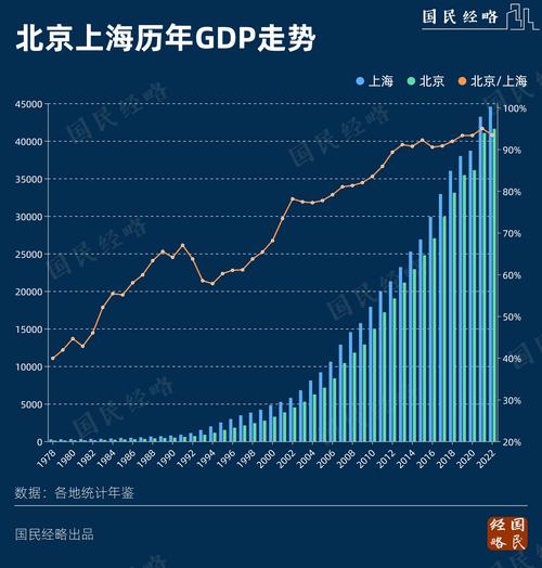 中国十强城市变动广州升至第四，武汉退居第九，原因是什么