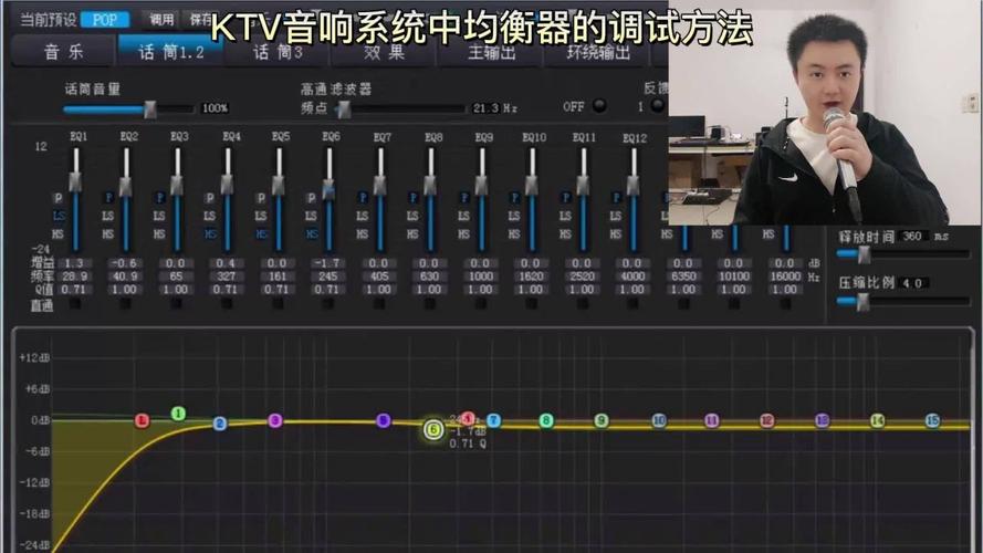 张启东KTV音响系统中怎样调音唱歌效果更好。均衡器调试