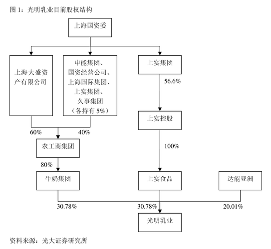 飞龙股份取得一种电子水泵散热结构专利，防止电路板过热导致水泵故障