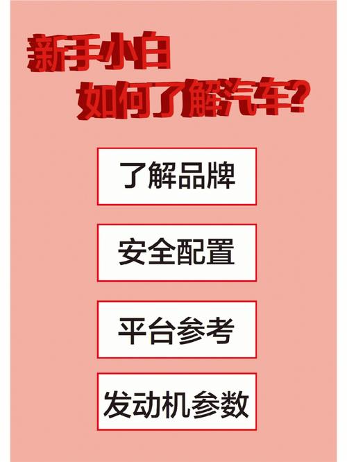 这就是懂车和不懂车的人对待车子的区别，全部都是干货