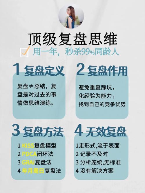 复盘思维孩子学习上总是重复犯错。对错误进行思维演练是关键