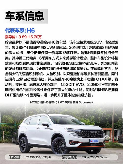 性价比优选哈弗F7你会怎么选