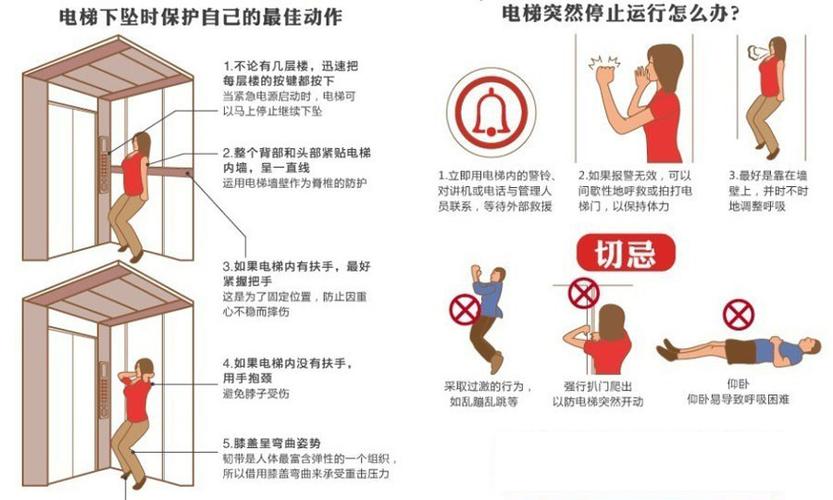 家用电梯发生故障怎么办。电梯停电的应对方法 家电资讯