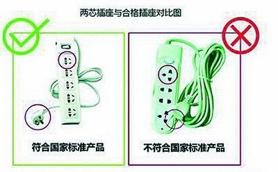 插座两孔和三孔有啥不一样。看完全明白
