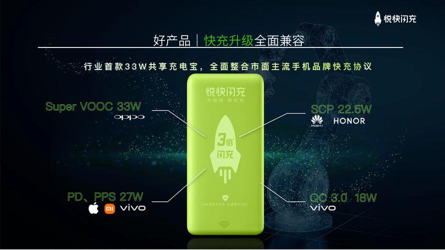 共享充电新时代，悦快闪充共享充电宝品牌共筑智能充电新生态