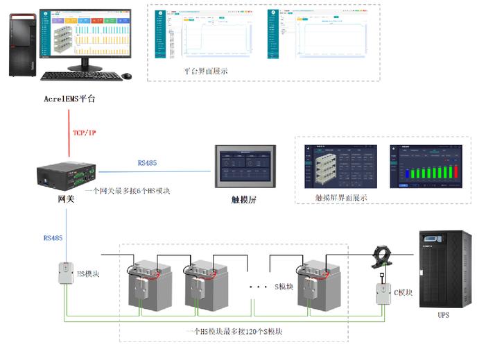 电力系统用蓄电池在线无损检测与运行优化系统的设计探究