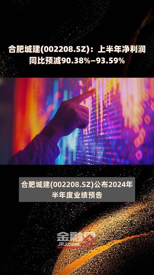 合肥城建(002208.SZ)2024年中报净利润为...