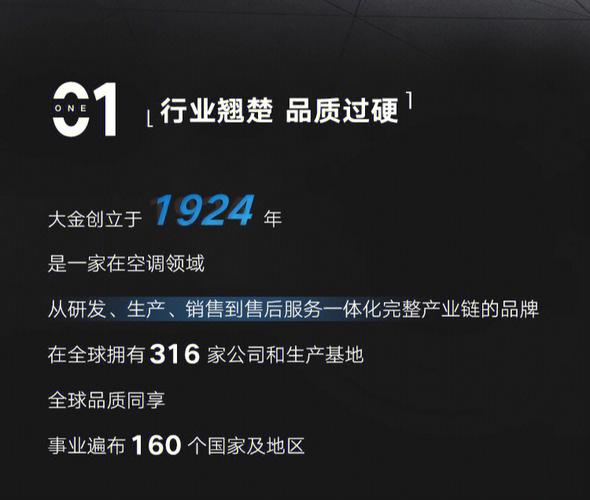 大金推动厨卫空调行业不断向前