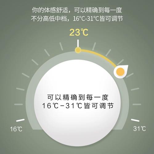 海尔移动空调散发异味处理方法