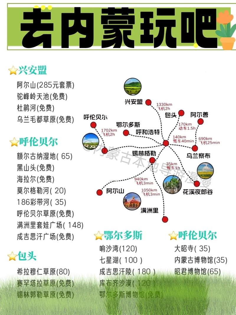 重庆报团去内蒙古旅游五日攻略，内蒙古跟团五日游攻略及行程报价
