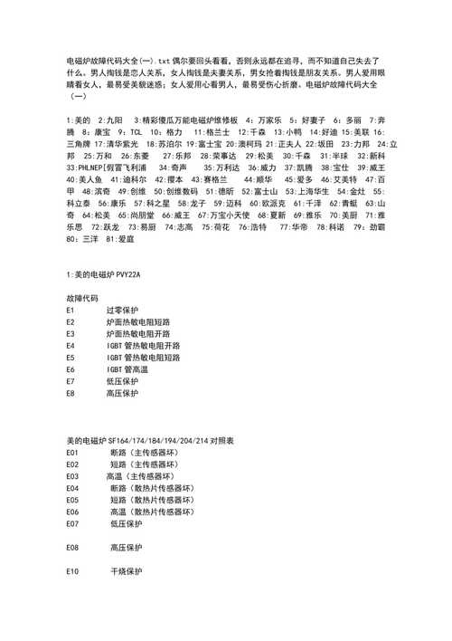 海笛电陶炉故障代码