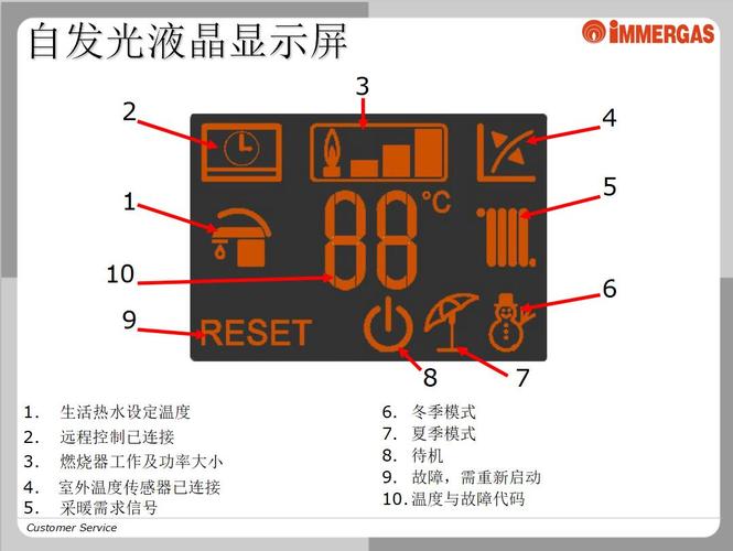 电饼铛恒温故障大全图