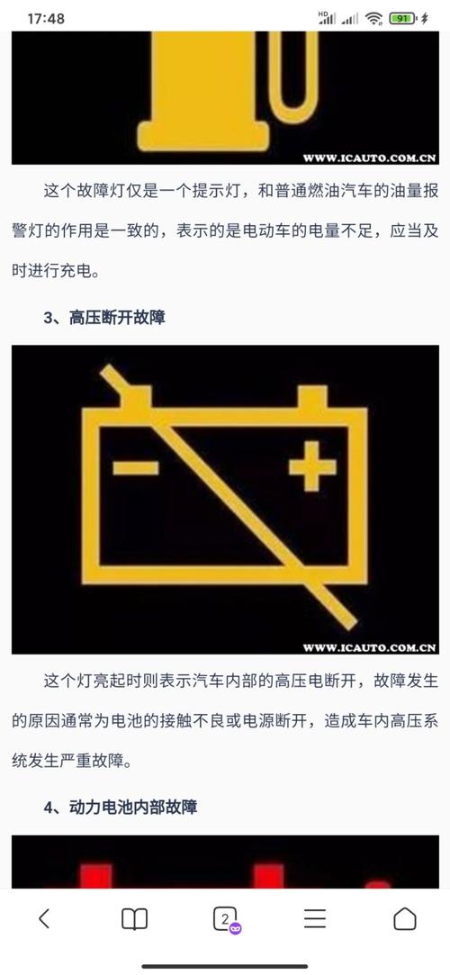 电箱故障报警
