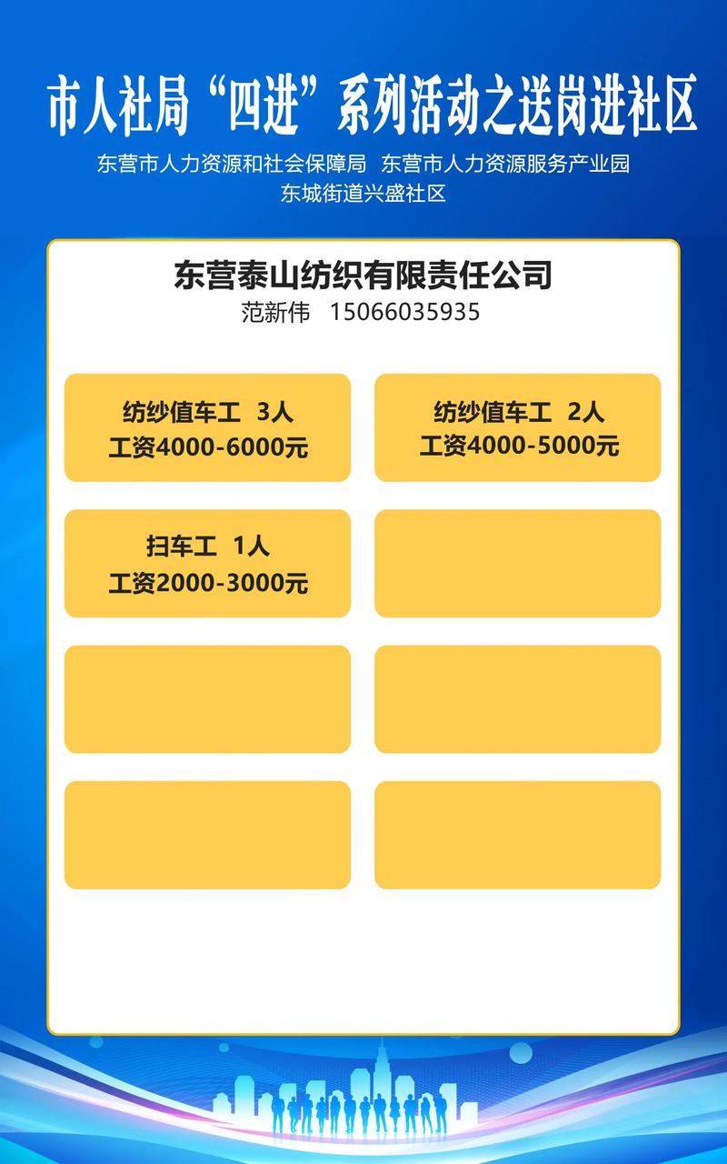 东营市内装修招工：匠心独运，共创美好家园