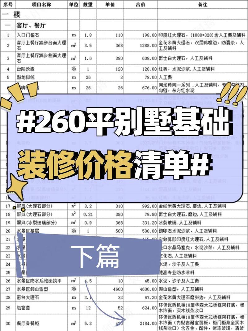 中端室内装修价格介绍：品质生活与经济平衡的艺术