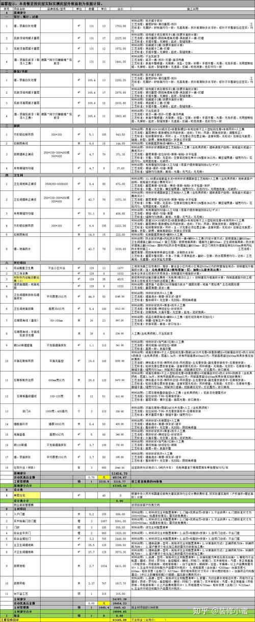 介绍工厂室内装修报价：理性分析，打造高品质工业空间