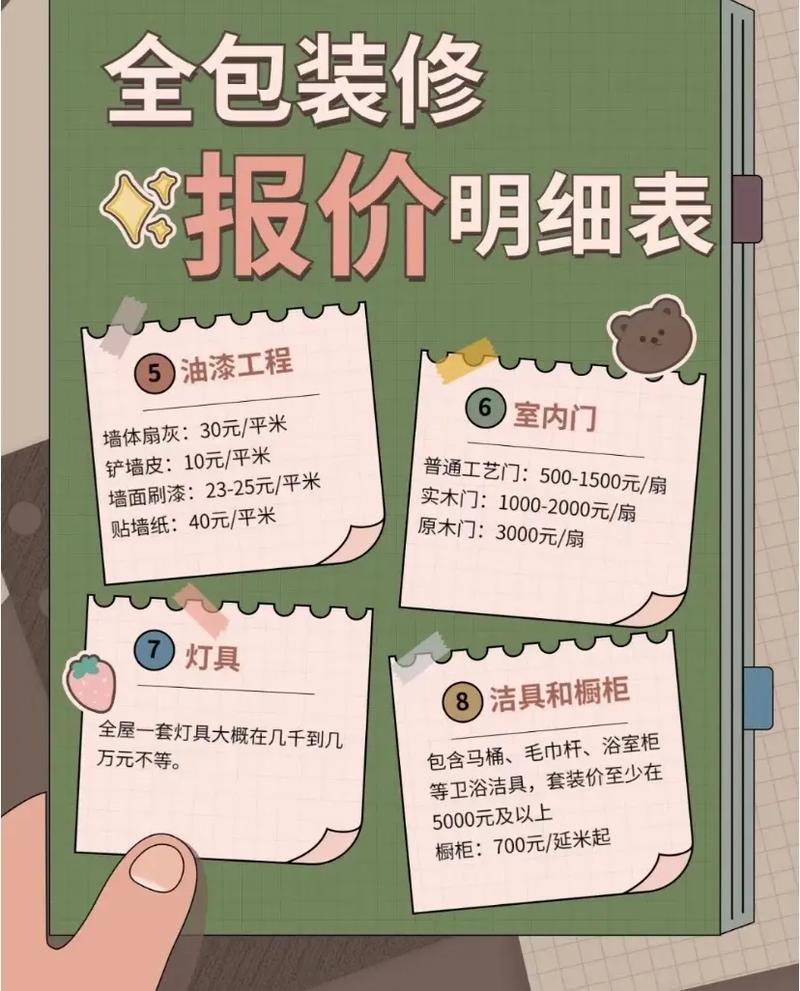 介绍平内装修价格之谜：哪家更实惠