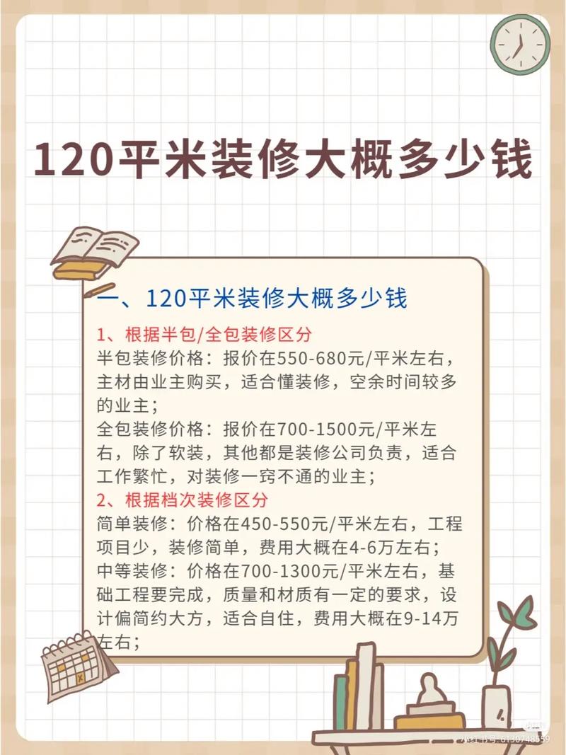 介绍白沙室内装修费用：合理预算，打造温馨家园