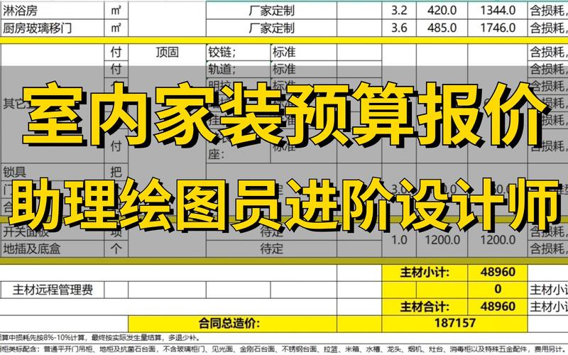 介绍霸州室内装修费用：介绍预算构成与优化步骤