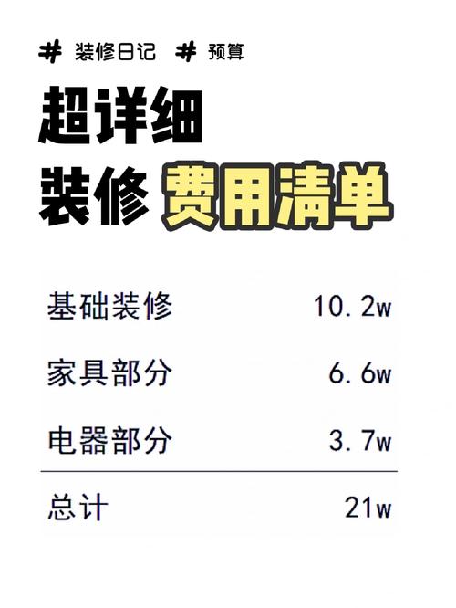 介绍龙岗室内装修费用：预算规划与成本控制之路
