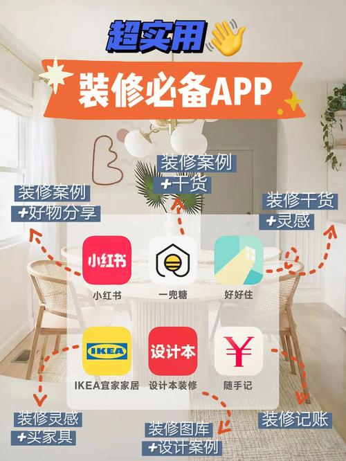 傻瓜软件助力室内装修，让家居生活焕然一新