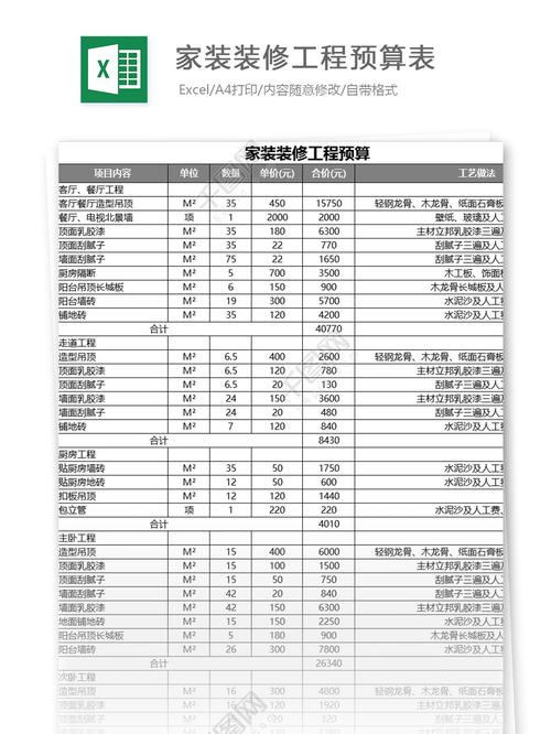 光明室内装修价位介绍：品质与预算的完美平衡