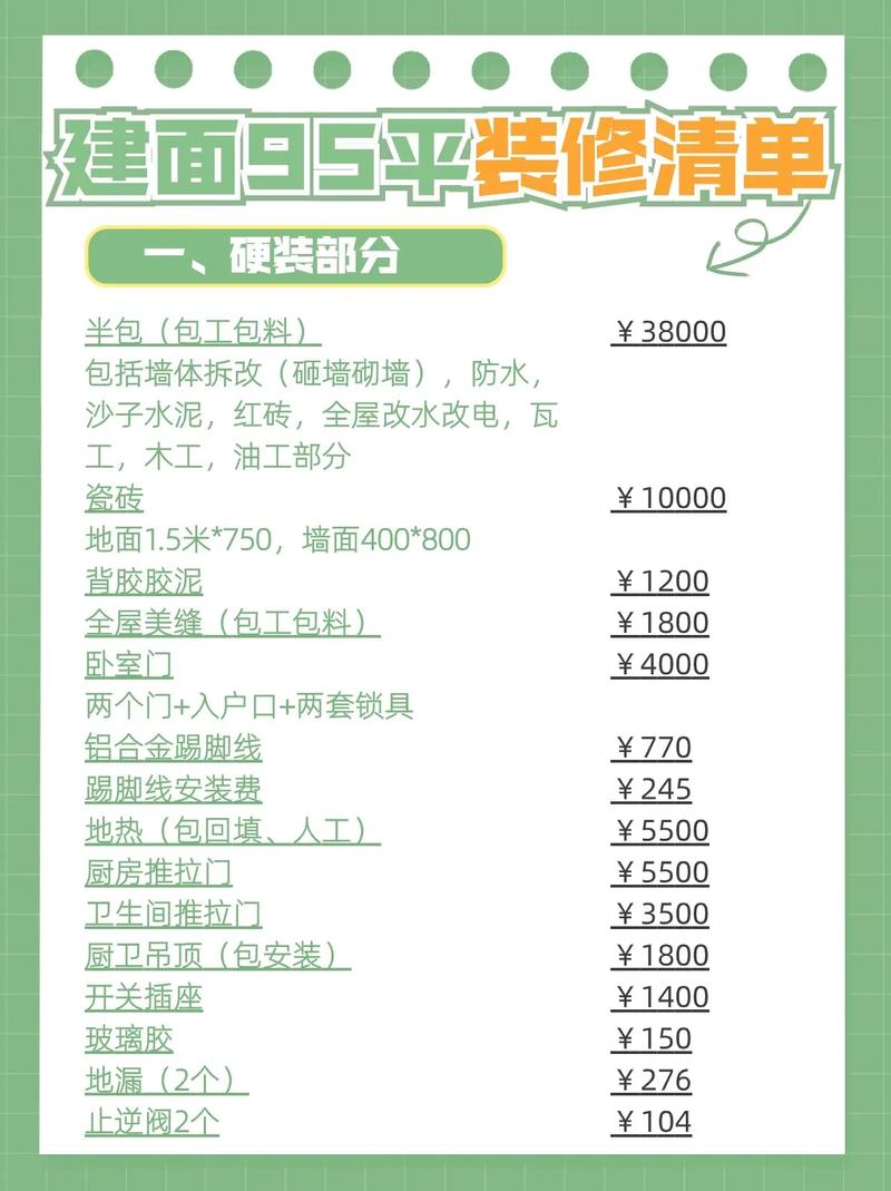公寓室内装修：费用介绍与合理规划