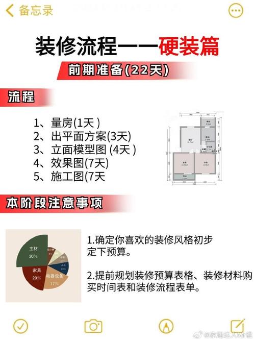 公建室内装修工序介绍：匠心独运，打造品质空间