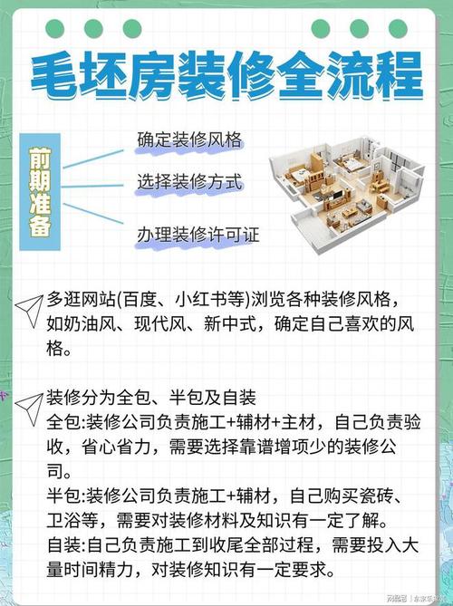 公建室内装修顺序介绍：从基础到细节的施工艺术