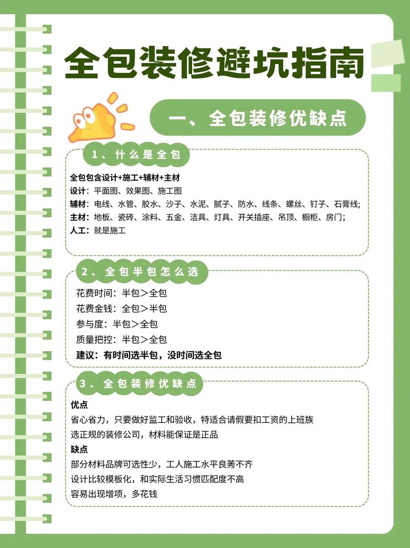 内装修全包攻略：哪里找优质全包服务，打造完美家居空间