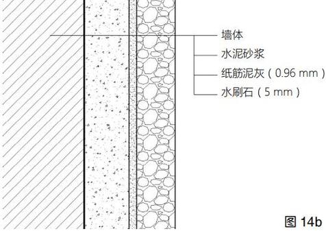 内装修墙面做法：品质生活的基石