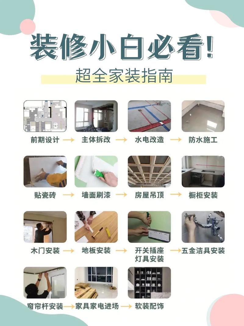 内装修的入门指南：从零开始打造完美家居