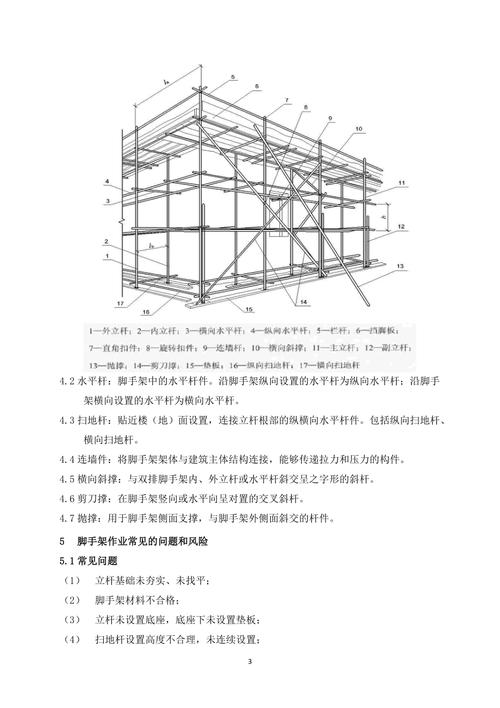 内装修脚手架规范：保障安全，提升效率的施工利器