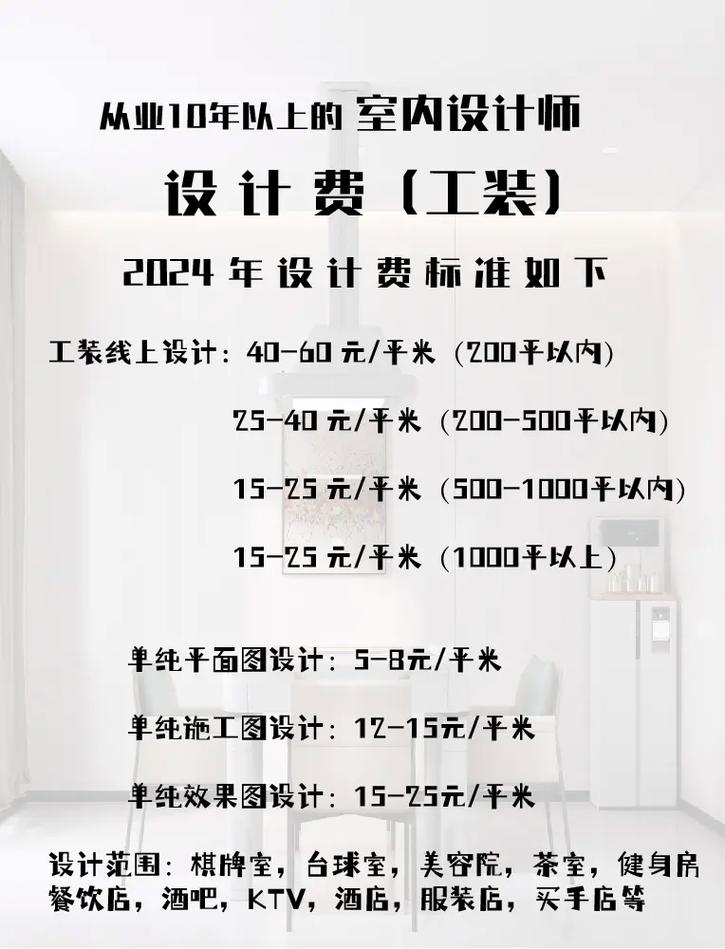 内装修设计：专业服务背后的价值与收费介绍