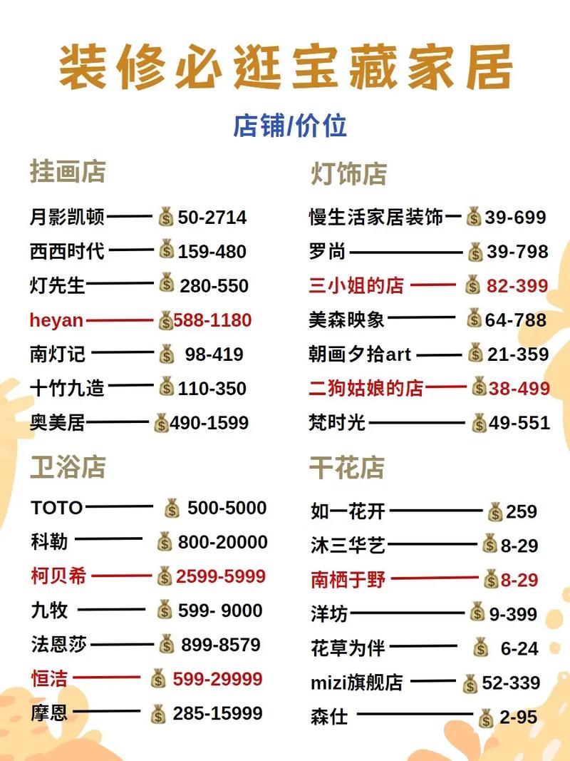 内装修软装清单：打造个性空间的适用指南