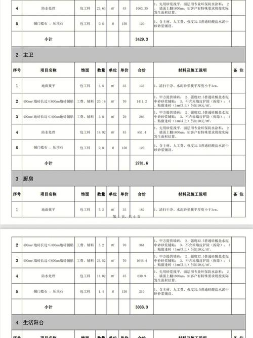 凤岗室内装修报价介绍:品质与价格的完美平衡 维修服务