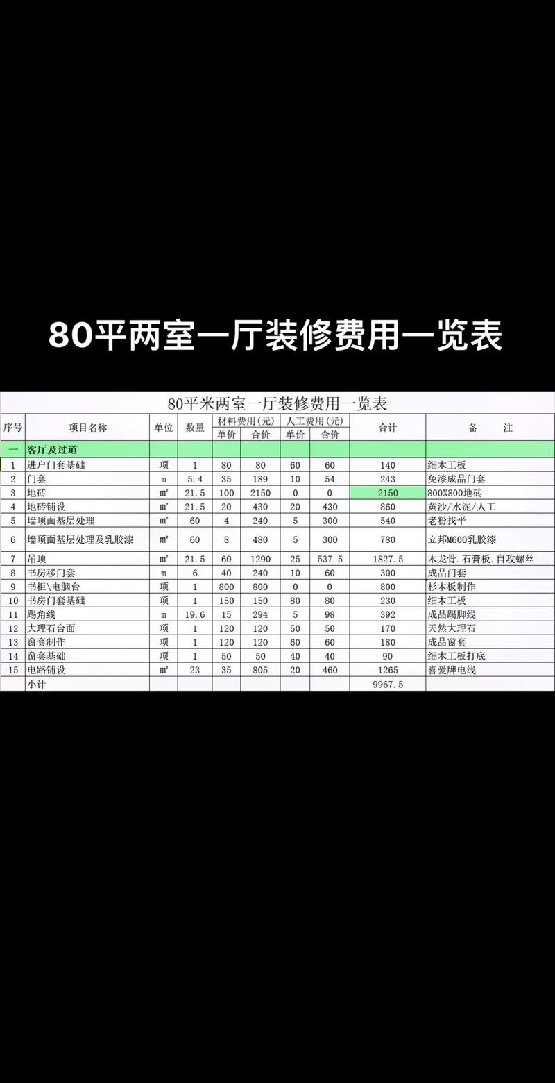 创维室内装修费用介绍：品质与性价比的完美结合