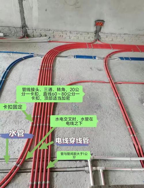 匠心独运，布局精妙_室内装修管线走线之路