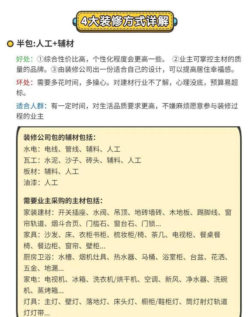 半包与全包：室内装修的两种选择，您更倾向哪一种