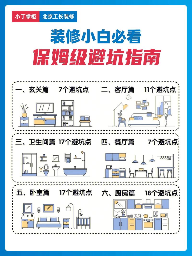 南郊室内装修避坑指南：避免装修陷阱，打造温馨家居