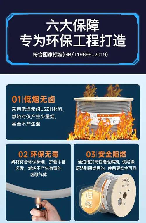 厦门室内装修网线选择攻略：品质生活从细节开始