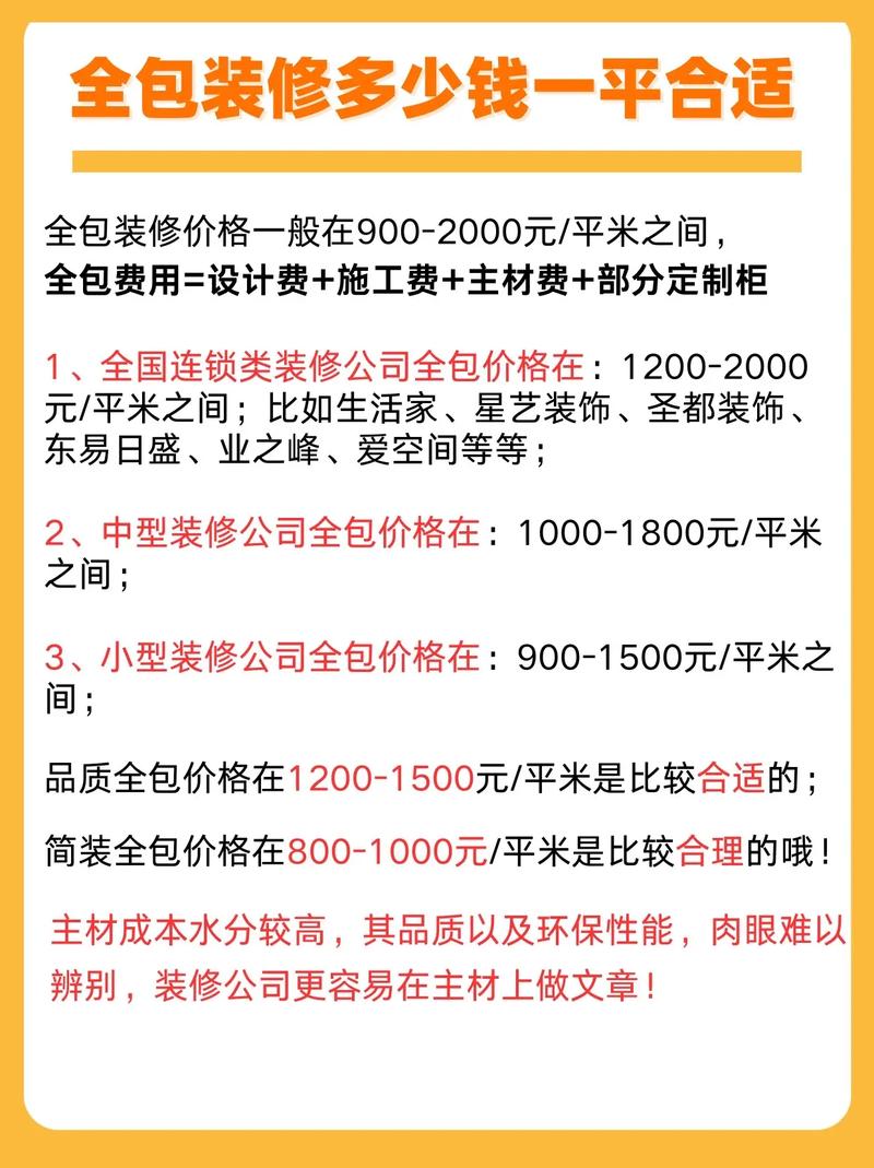 咸阳室内装修价格介绍：品质与价格的完美平衡