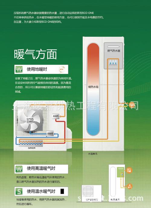 中山小型空气能一体机,绿色节能的家居新选择_中山小型空气能一体机厂家