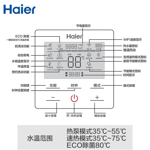 介绍“空气能按钮显示掉线”,背后的原因与应对步骤_空气能按钮显示掉线