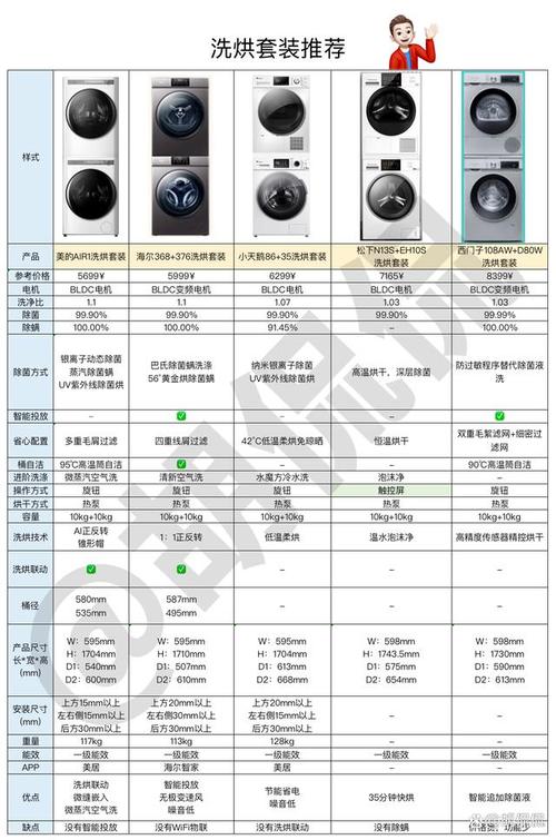 介绍天鹅空气能故障码,故障诊断与解决之路_天鹅空气能故障码