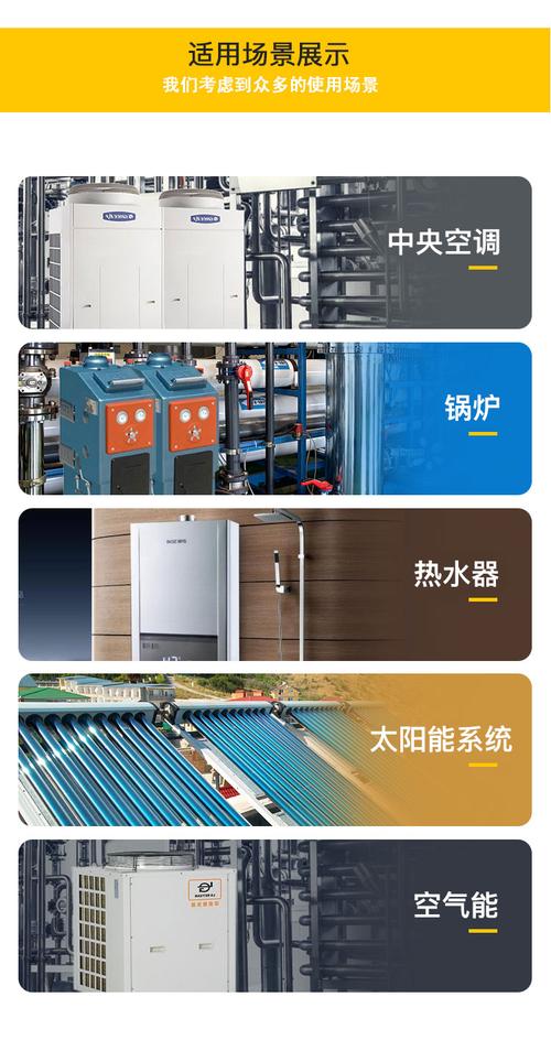 介绍气囊空气,高效节能的秘密武器_怎样做气囊空气能